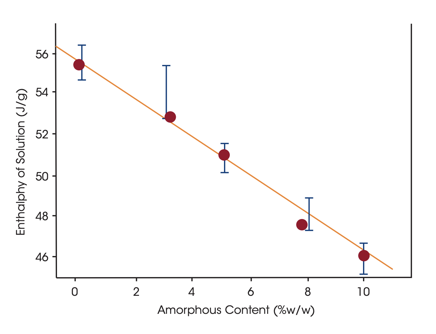 MC159_Fig.7