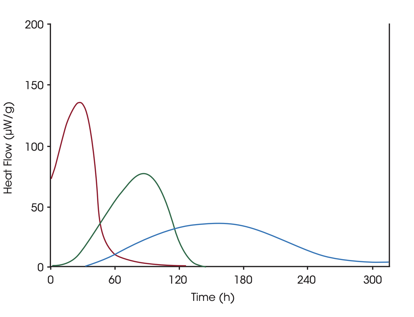 MC159_Fig.8