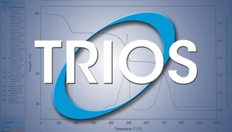 TRIOS-tga